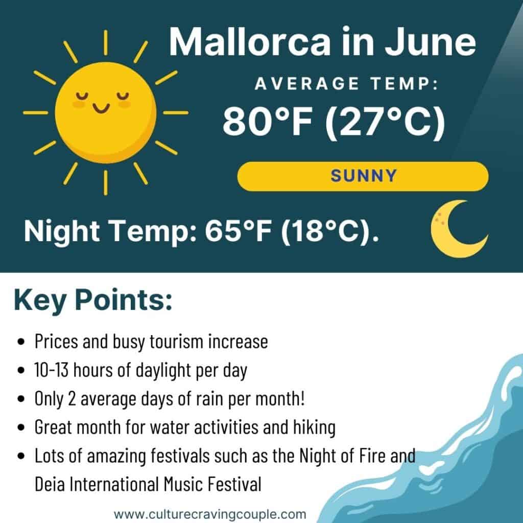 Mallorca in June Pinterest Pin